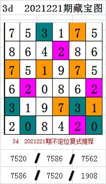 福彩3D，解锁幸运密码的趣味之旅