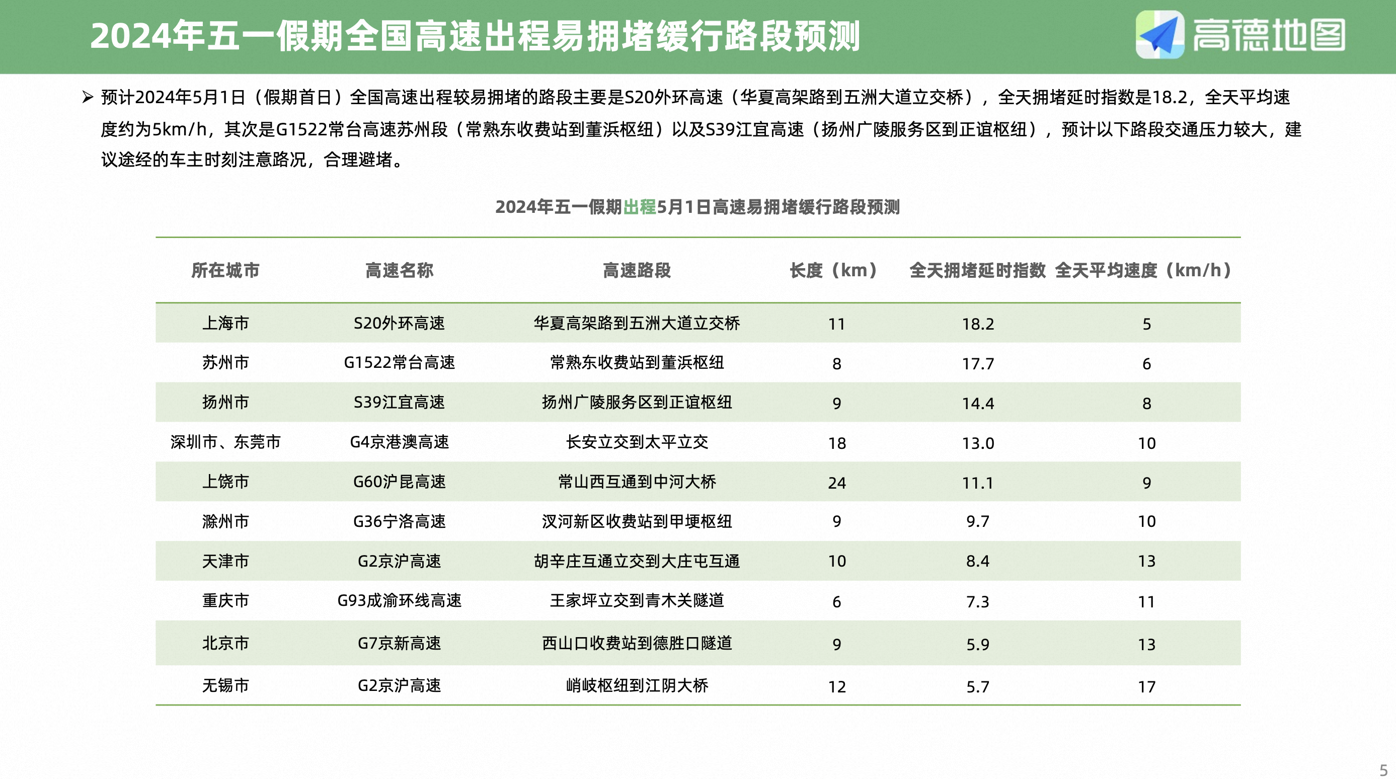 深度解析与双色球65期预测号