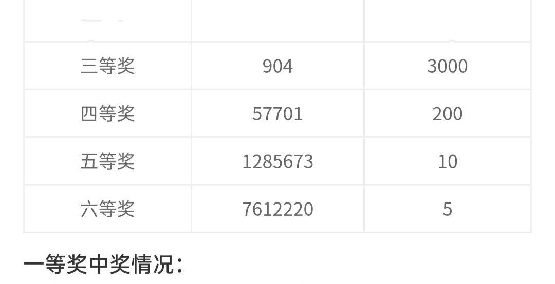 河北20选五今日开奖结果揭秘，数字背后的幸运与期待