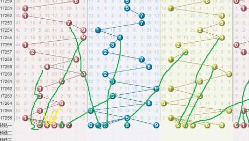 排列五走势图彩经网带坐标，深度解析与理性投注指南