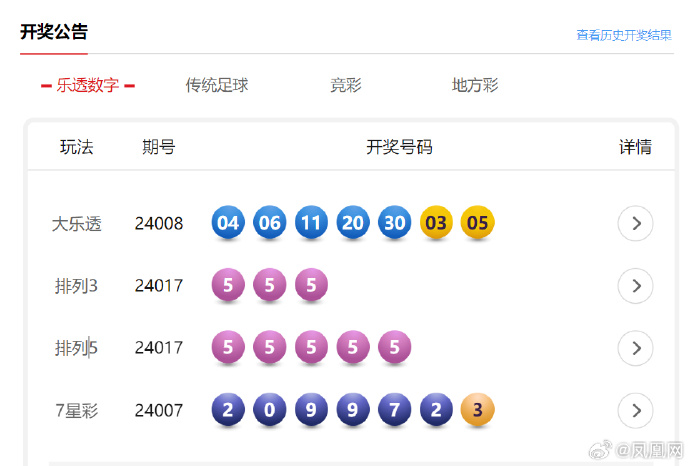 今晚体彩排列三试机号揭秘，深度解析与预测