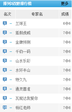彩神回归，揭秘三天计划独胆配组合的奥秘