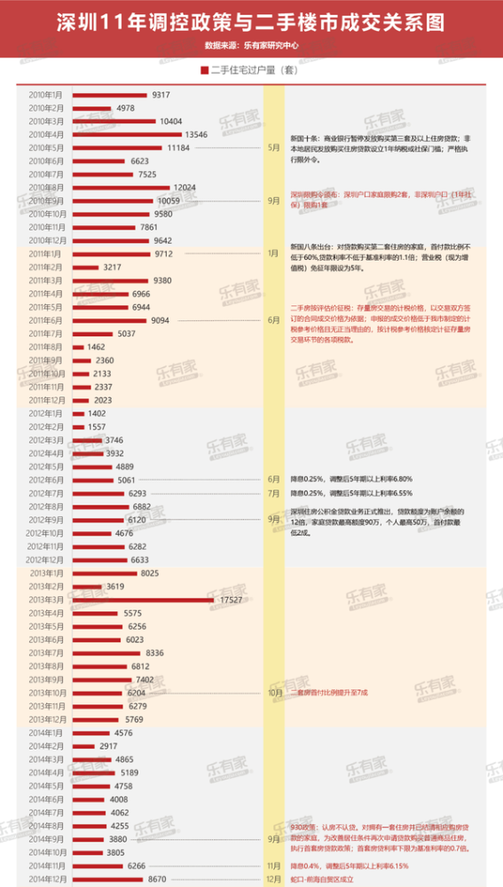 云南省12选5开奖走势图，数字背后的奥秘与乐趣