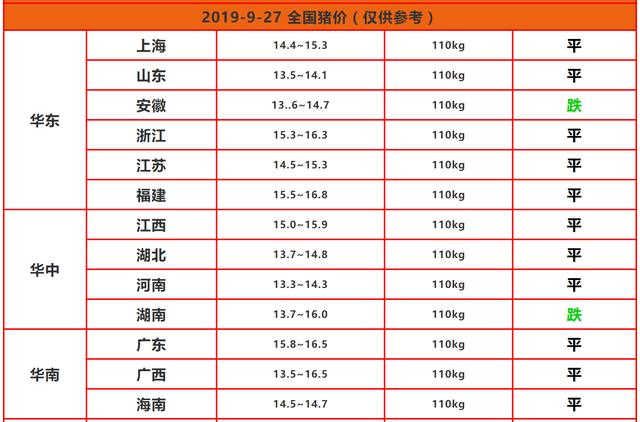湖北新十一选五走势图，数字背后的奥秘与理性投注策略