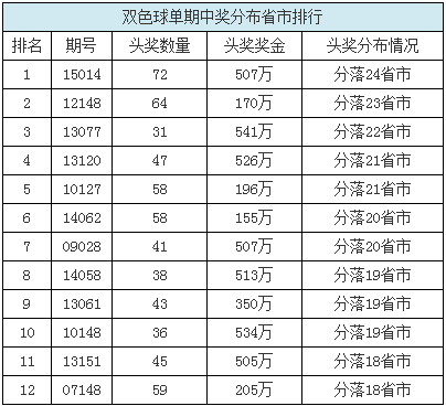 探索香港开奖结果，香2的奥秘与历史