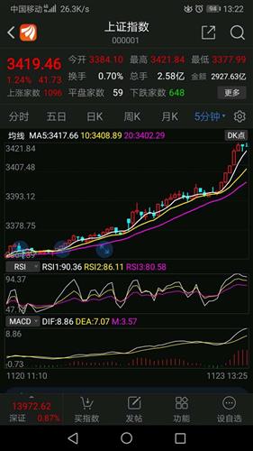 探索双色球走势的奥秘，构建一个独特的坐标系