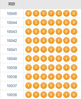 江苏7位数走势图带连线图的深度解析与预测