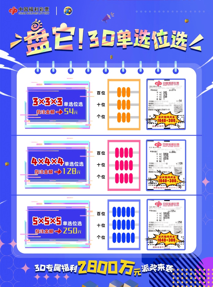 福彩3D新玩法，解锁数字游戏的无限可能