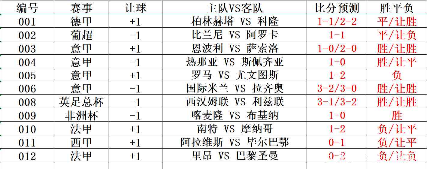 竞彩足球，精准预测的奥秘与实战指南