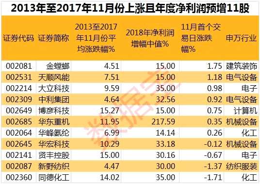 云南10选5，揭秘走势图背后的真相与误区