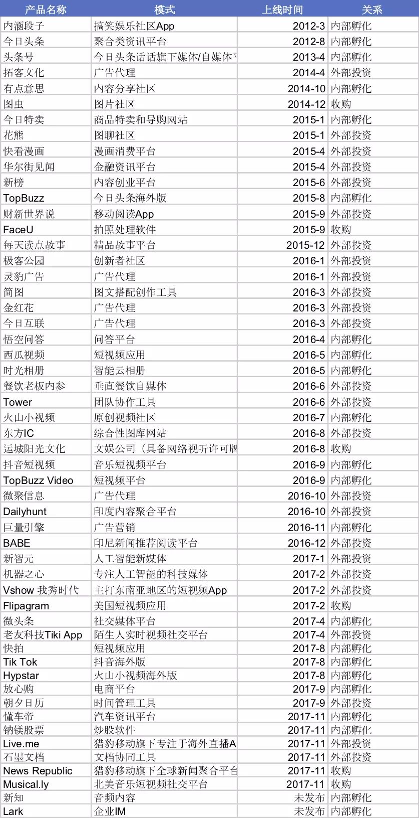 探索三D彩票的神秘世界，今天开机号与试机号的奥秘