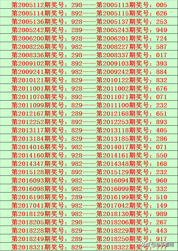 今晚排列三开奖结果揭晓，号码背后的奥秘与期待