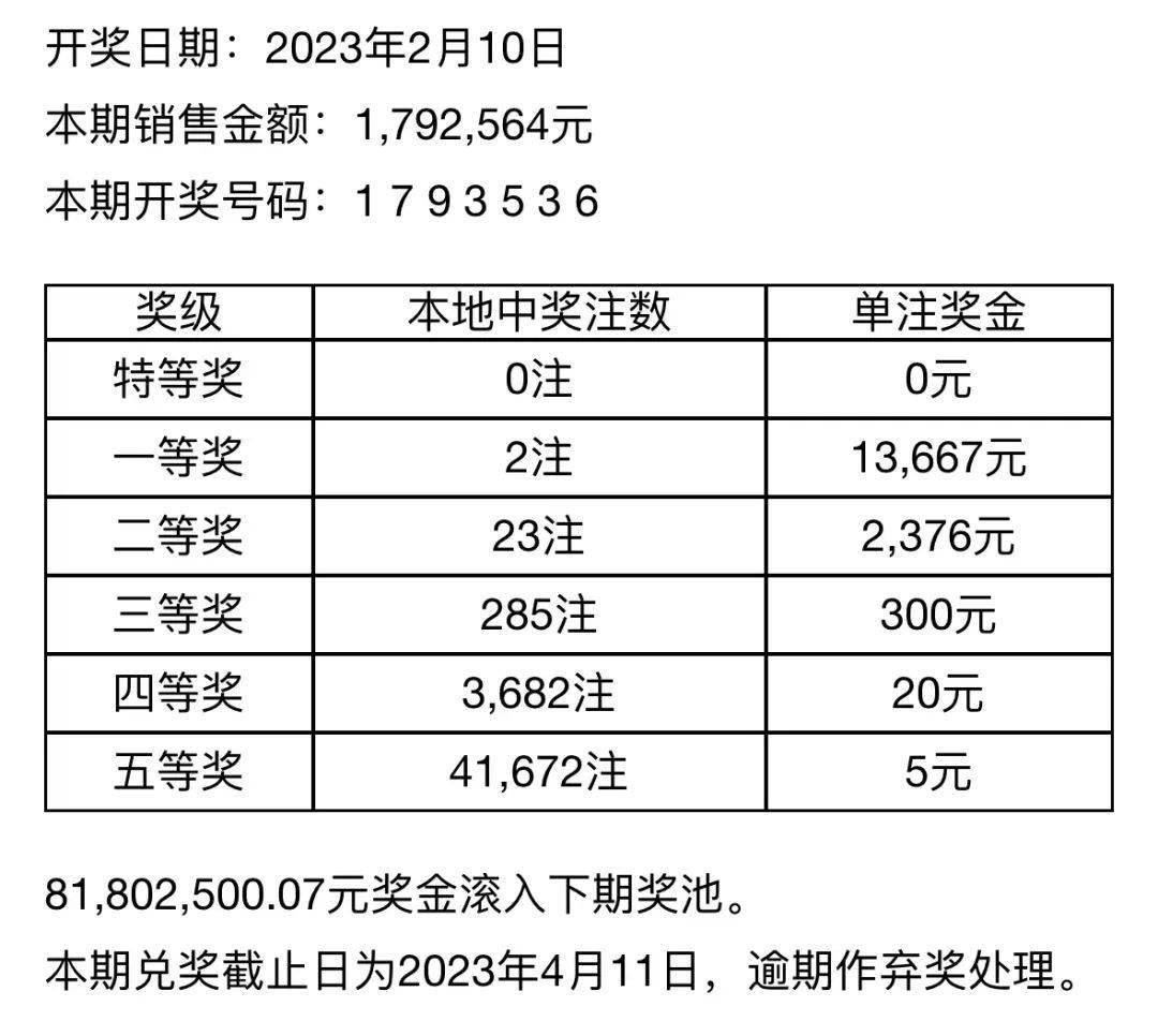 半符堙 第72页