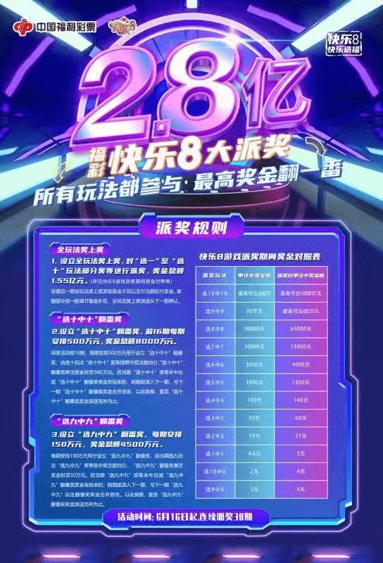 福彩快乐8，今晚的幸运之选——开奖号码揭秘与中得秘诀