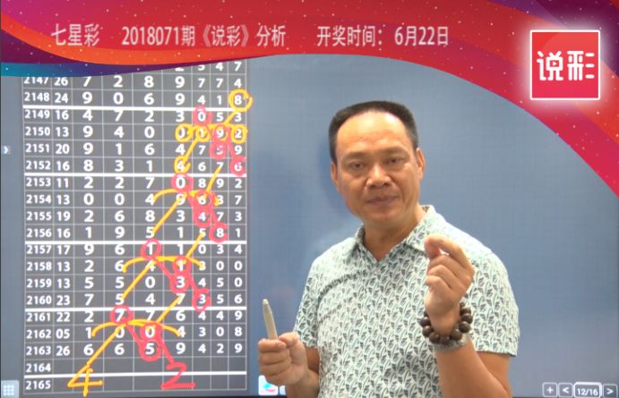 海南七星彩，揭秘开奖号码背后的故事与魅力
