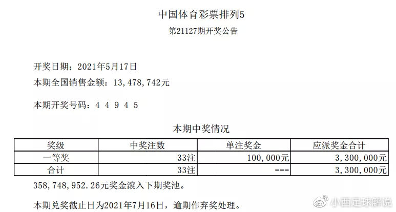 探索中国体育彩票36选7，中奖查询的乐趣与技巧