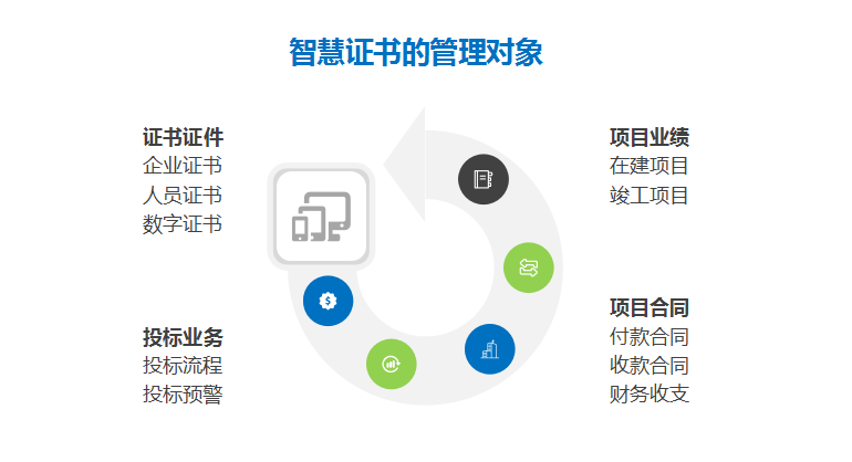 管家婆正版资料图，企业管理的智慧之选