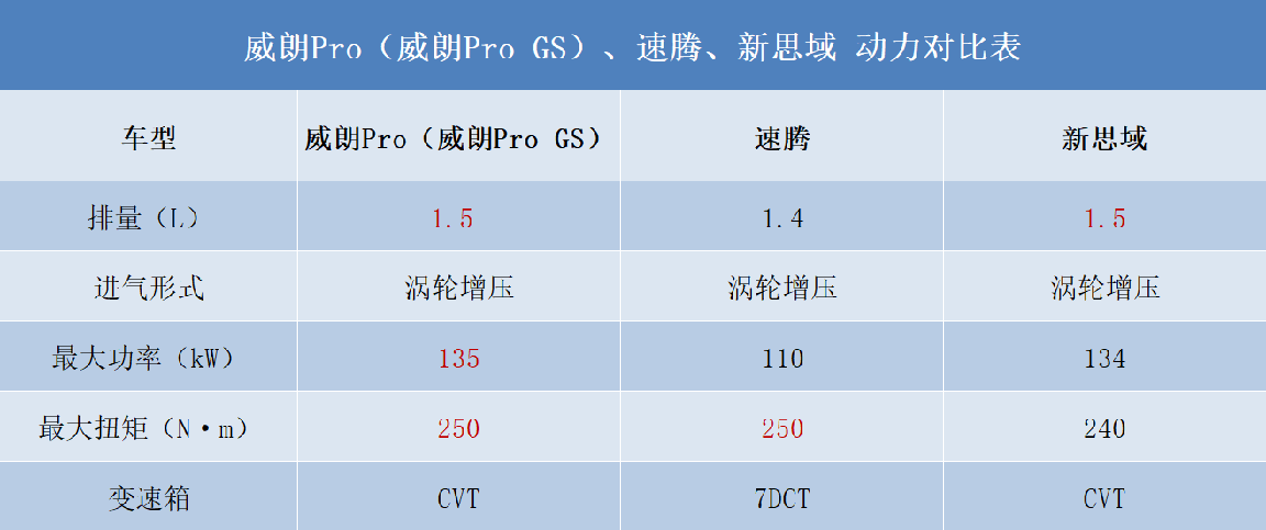 失我者永失 第66页