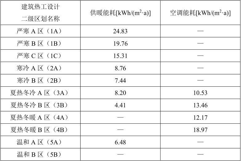 原谅你 第68页