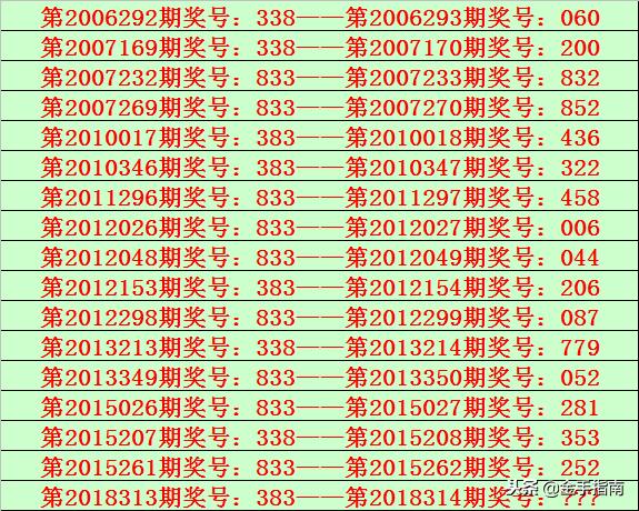 福利彩票3D字谜，解密数字背后的智慧与乐趣