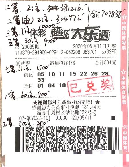 巧用大乐透复式计算器，提升中奖概率的智慧之选