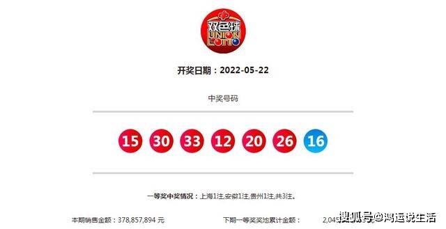 2038年香港历尽15期开奖记录，回顾与展望