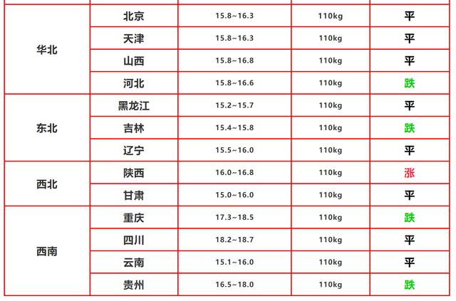 黑龙江省12选5，揭秘开奖背后的故事与影响