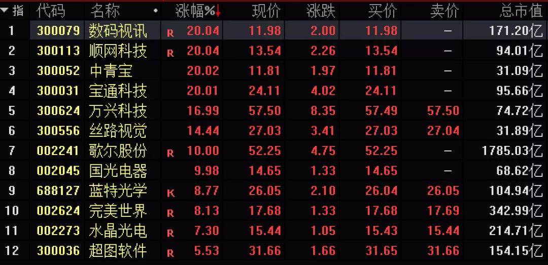 火星双色球预测，探索宇宙奥秘与数字游戏的奇妙融合