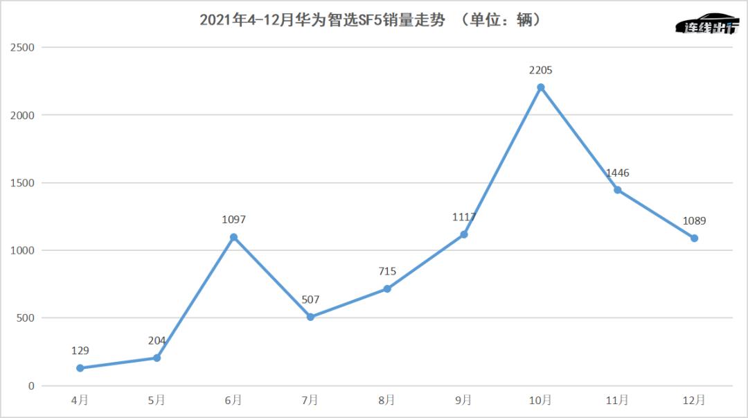 3D基本走势图204期，透视彩票的数字艺术与理性选择
