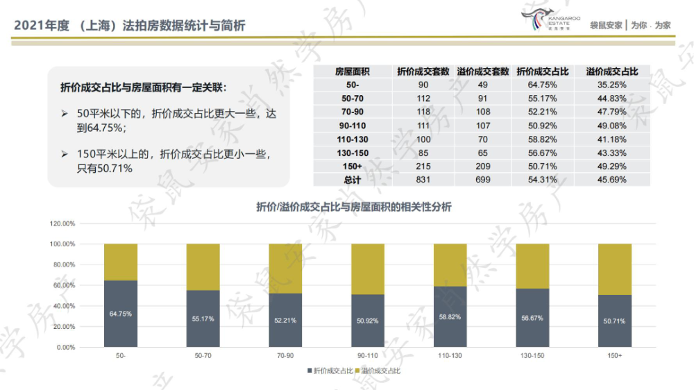 探索上海12选5走势图表，数字背后的奥秘与策略
