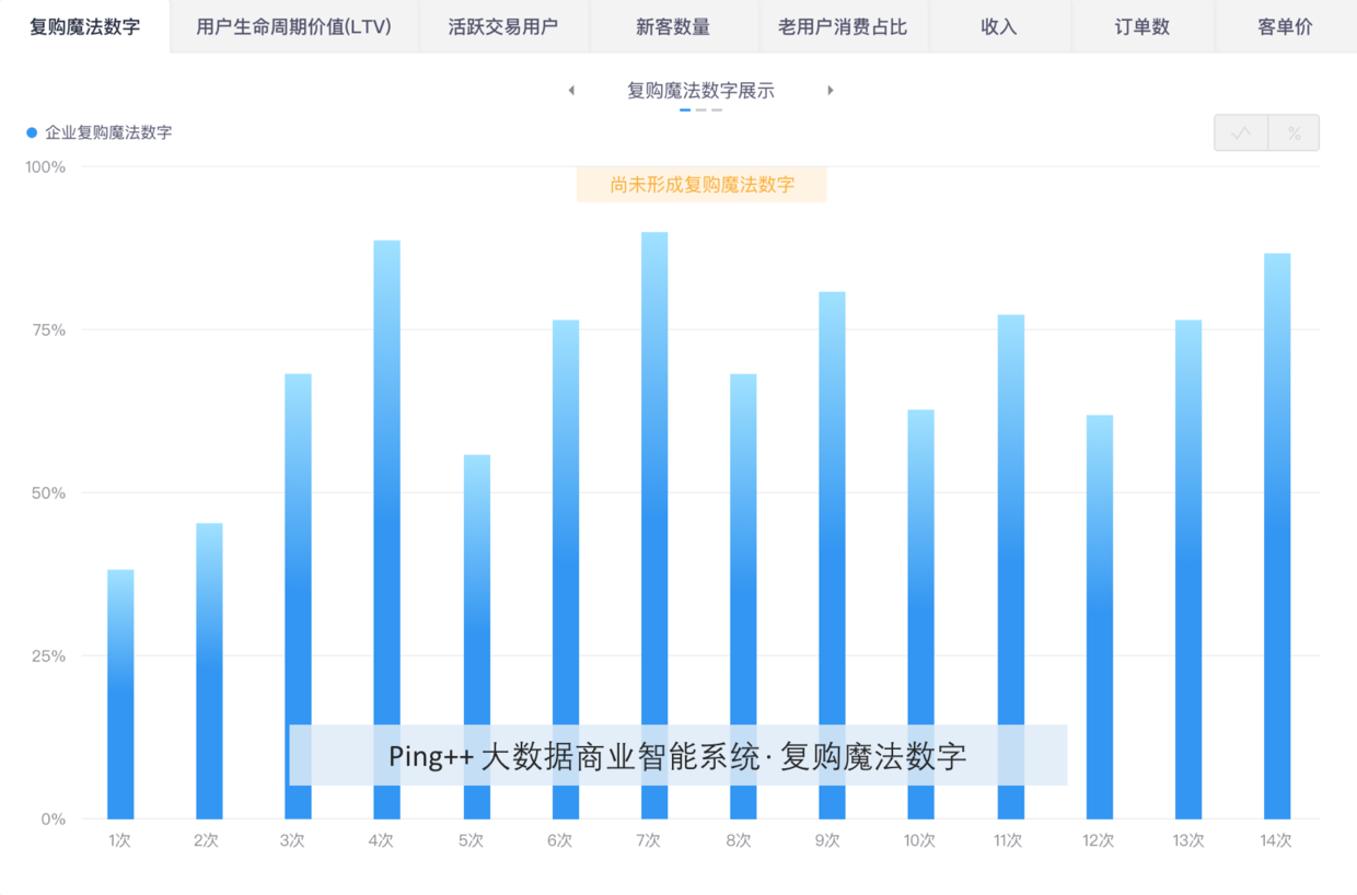 排列三魔图表的奥秘，解锁数字世界的秘密钥匙