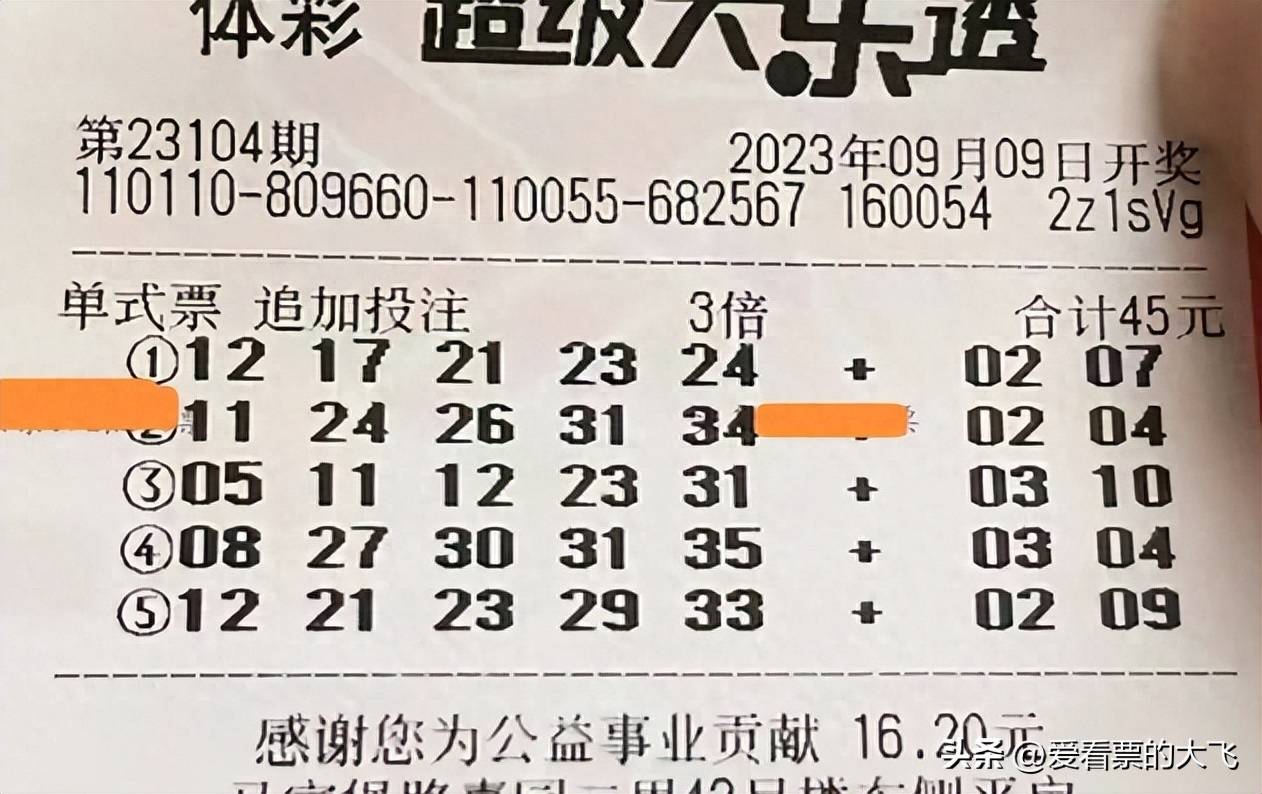 大乐透1905万大奖背后的故事与启示
