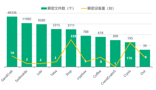 原谅你 第67页