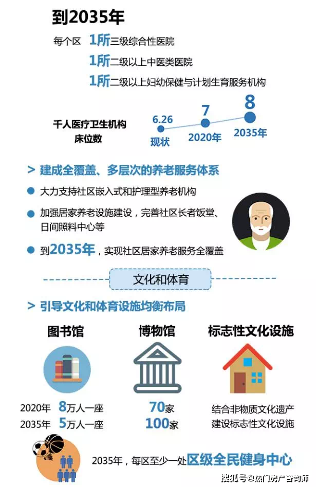 2035，一码、一笑与特性的未来展望