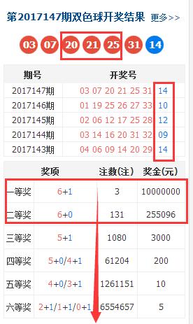 2048年1月3日，探索双色球开奖的奇妙之旅