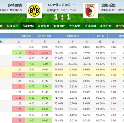 竞彩澳客足球，胜平负的智慧博弈