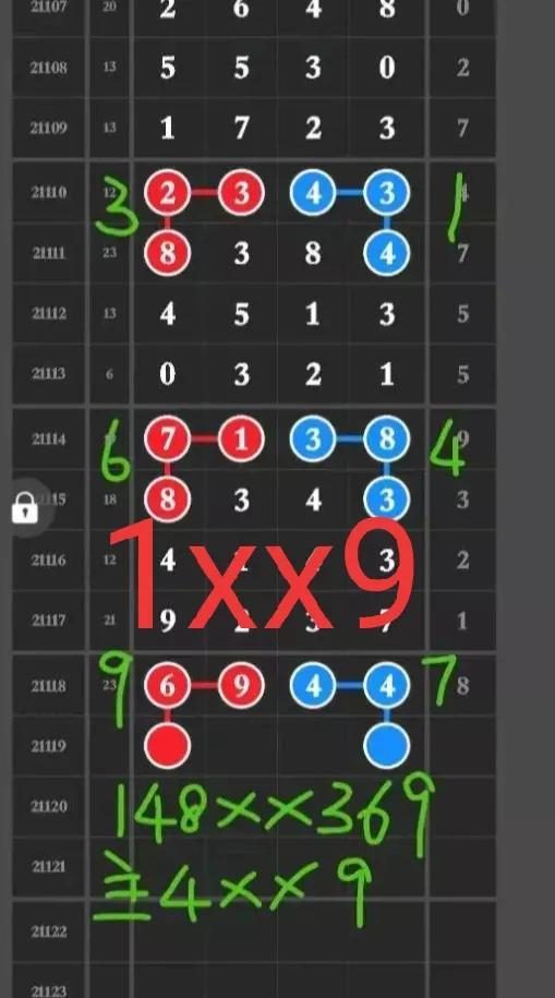 排列五历史近15期开奖结果深度解析与趋势展望