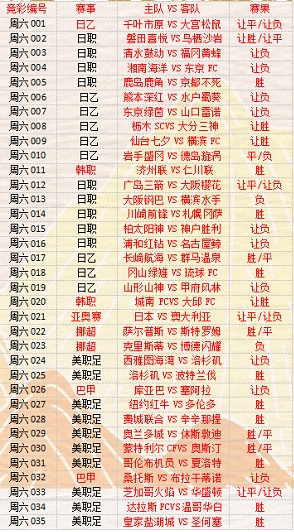 足彩比分直播，新浪网引领的实时竞技体验
