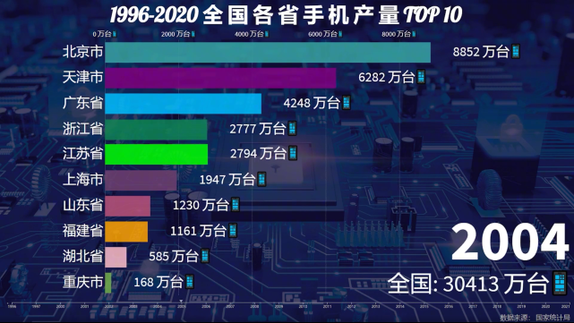 探索中国福彩3D的今日试机号，揭秘背后的故事与影响