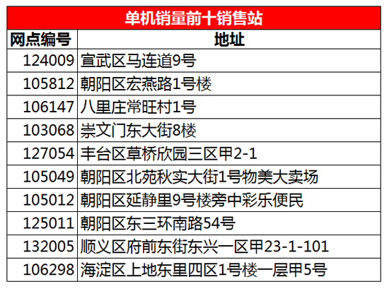 2017年双色球第36期，梦想与奇迹的碰撞——揭秘开奖号码背后的故事