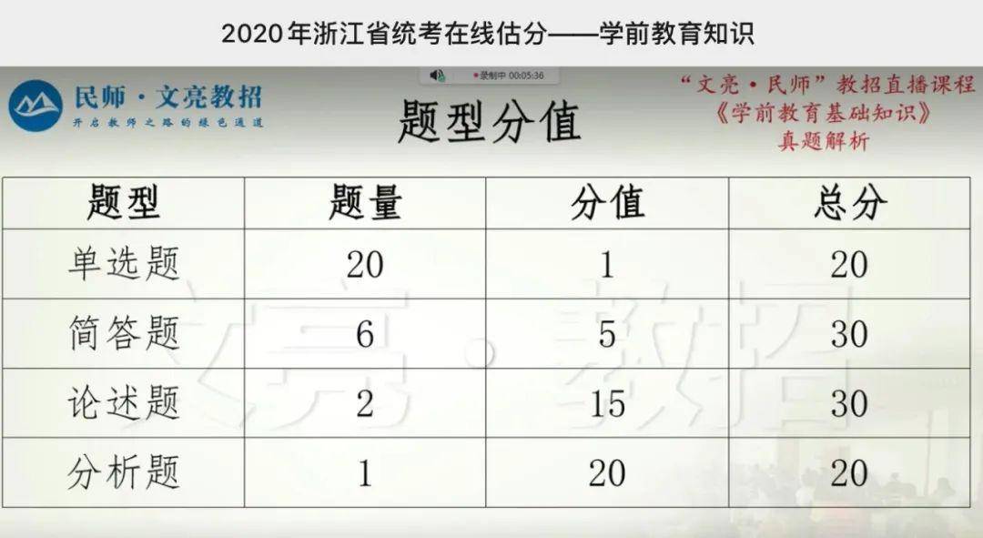 体育彩票36选7，2018年第XX期开奖结果深度解析与回顾