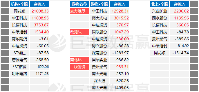 乐透寻梦，3D298期北京试机号揭秘之旅