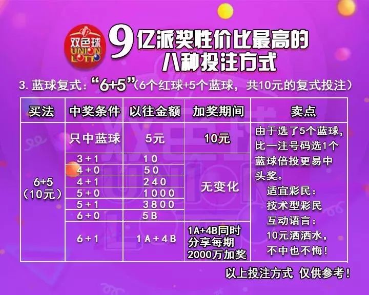 第四晚心情 第65页