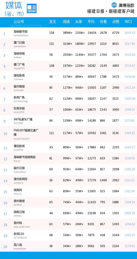 福建体彩31选7，解锁数字游戏中的策略与乐趣