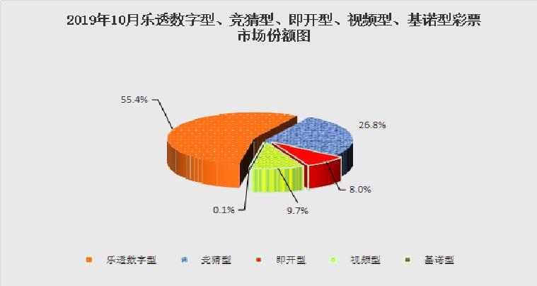 彩票开奖结果，梦想与现实的交汇