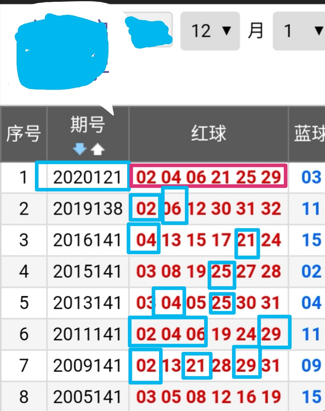 原谅你 第65页