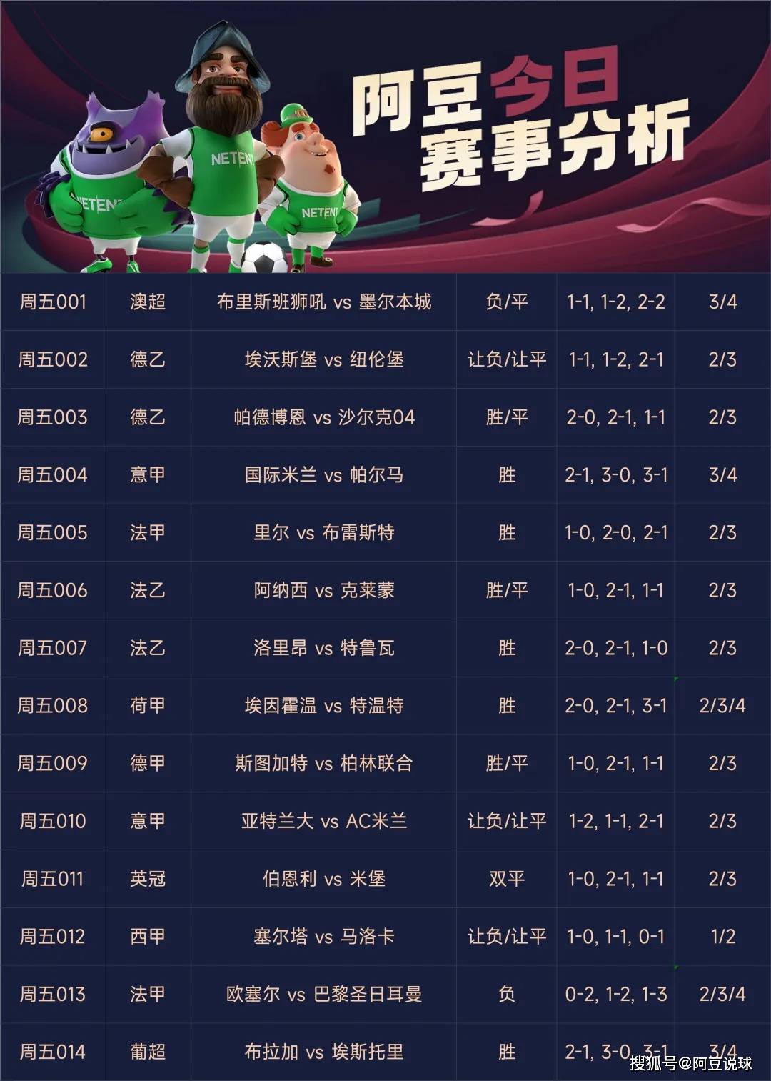 预测未来，揭秘下期14场足彩胜负对阵表