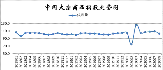 预测双色球走势图，理性与科学的结合