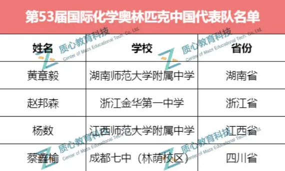 2043年，回顾与展望——六给彩的数字游戏