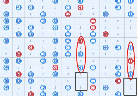 福建省十五选五走势图，揭秘数字背后的奥秘